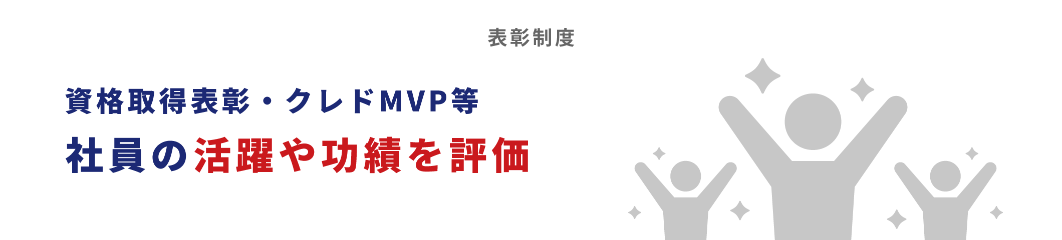 資格取得表彰・クレドMVP等 社員の活躍や功績を評価