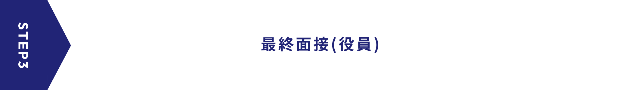 STEP3 最終面接(役員)